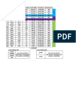 Ejercicio Diagrama de Pareto.xlsx