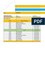 Field Work Plan: Sr. No. Name of Pharmacy Time