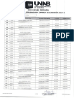 Resultado de Simulacro de Examen de Admision 2019 II