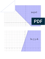 Graficas