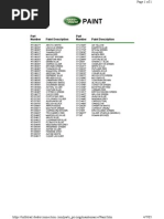 E46 M3 OEM Paint Colors (2000-2006) | PDF