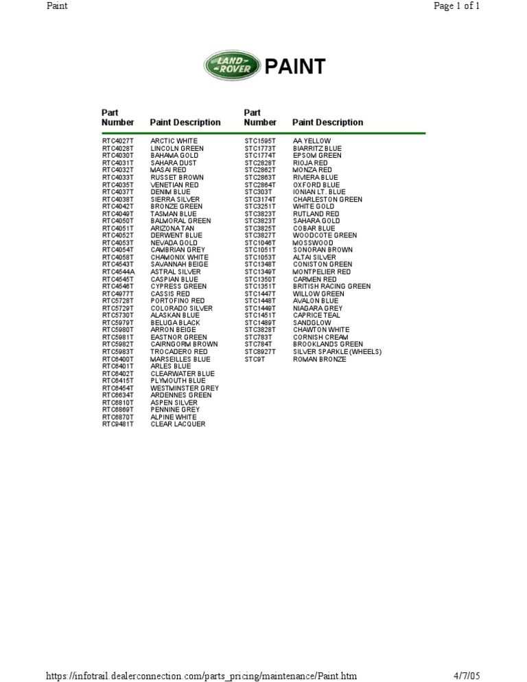 Land Rover Paint Codes PDF Sports