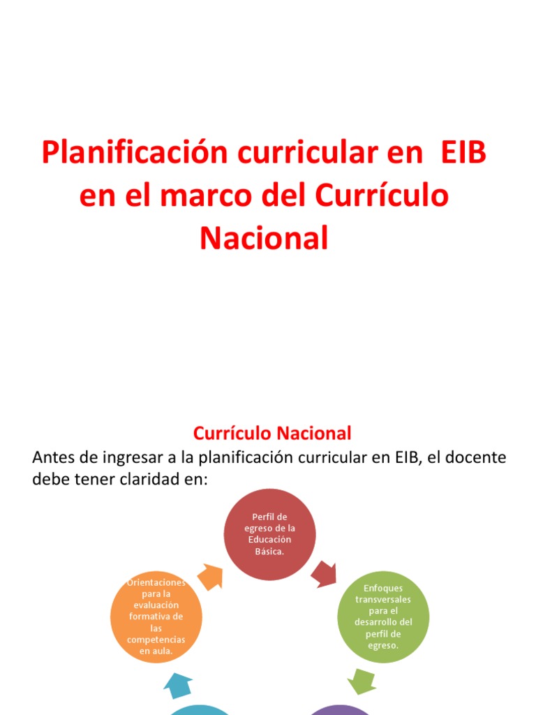 Planificación Curricular en EIB | PDF | Plan de estudios | Evaluación ...