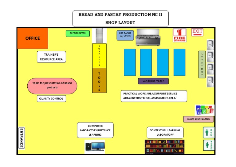 1a Layout With Pic Baking Food And Drink Preparation