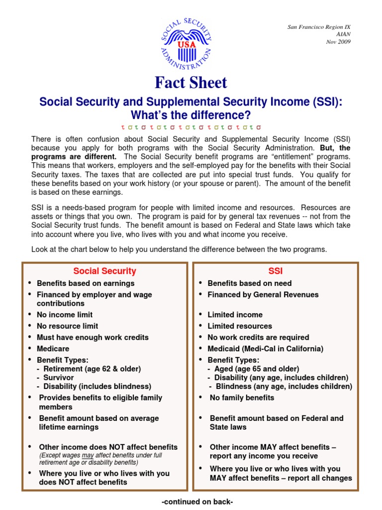 Fact Sheet Social Security and Supplemental Security (SSI