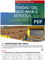 Resistividad Del Terreno para 3 Estratos