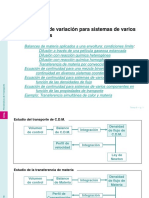 WebFT06 Ec Multicomponentes