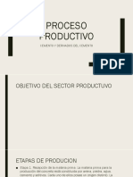 Proceso Productivo PML