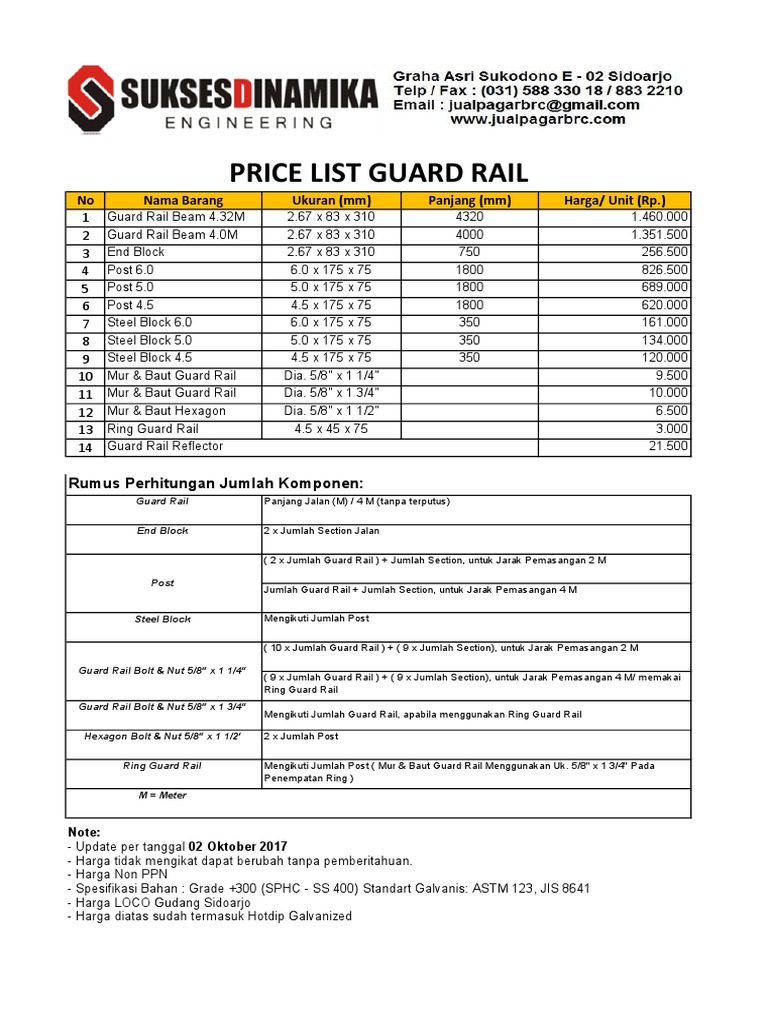 Daftar Harga Guard Rail 2023 | PDF