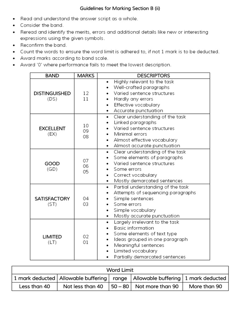 Marking Guidelines PDF Vocabulary Cognitive Science
