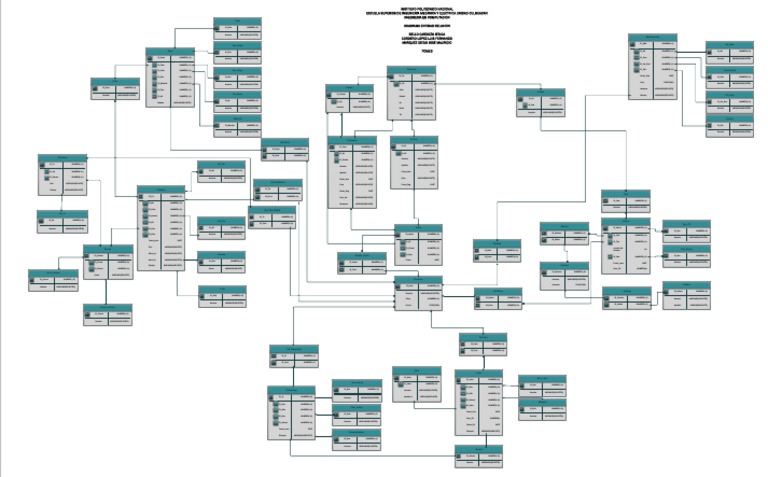 Diagrama Entidad-Relación Tienda Departamental | PDF | Byte | Gestión de  datos