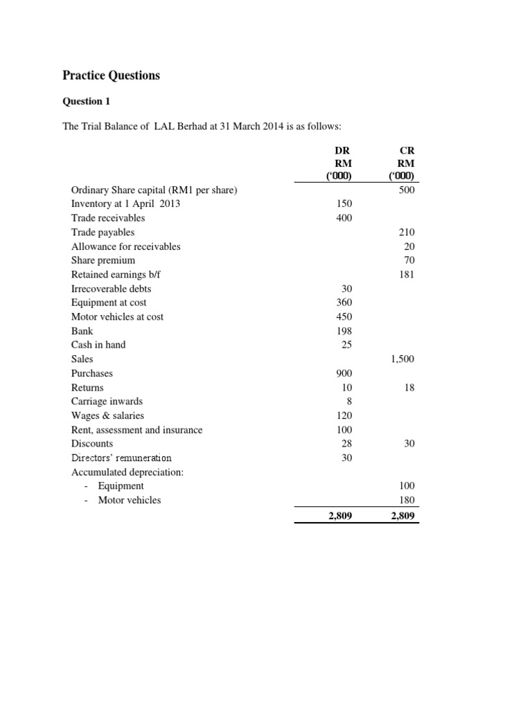 Practice Questions PDF Dividend Retained Earnings