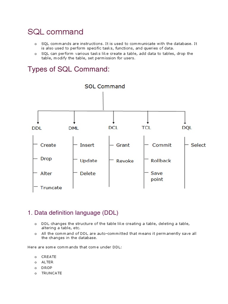 Types of SQL Command | PDF | Table (Database) | Data Management Software