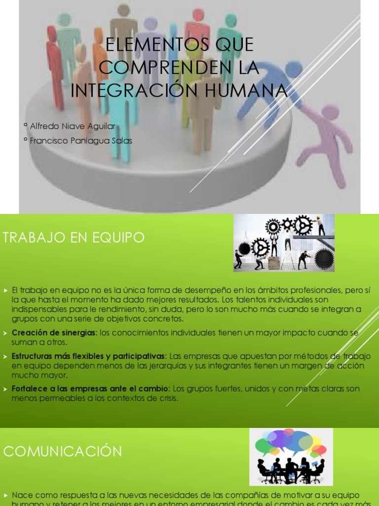 Elementos Que Comprenden La Integración Humana Liderazgo