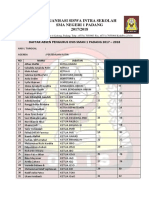 Daftar Nama Osis (Name Tag)