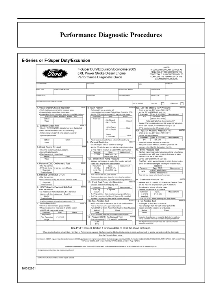 05 Diesel Performance Sheet | PDF