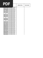 Template Excel Siswa