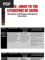 A Take - Away To The Literature of Luzon