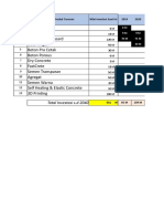 Roadmap RJP