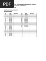 Project Date Geotechnical Investigation Mainhead B - Ground Improvement Works For Pmu 132/33Kv Pulau Melaka, Melaka 4 2019