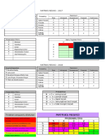 Matrix Resiko 2018