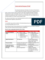 LLP Vs Private Limited Company