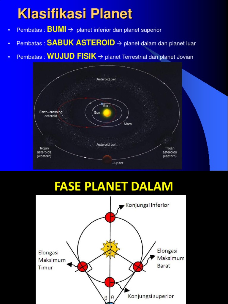 Clasification of Planets | PDF | Ilmu Sosial | Sains & Matematika