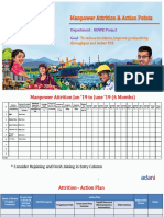 Template PPT - Induction Training Electrical Safety