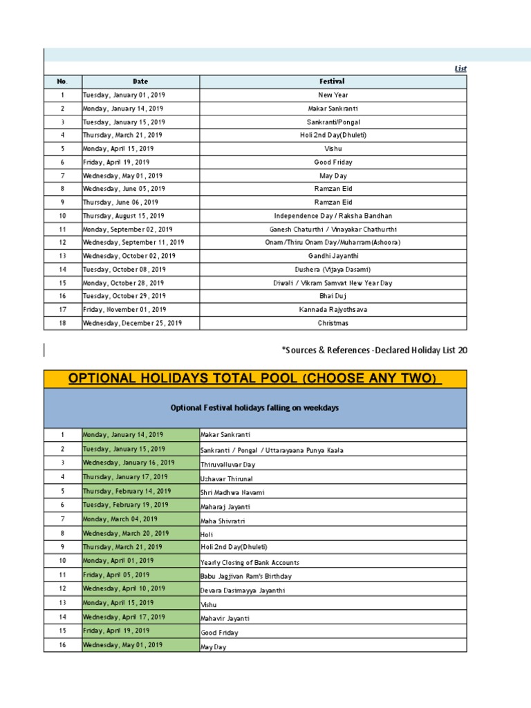 List of National and Religious Holidays in India for 2019 | PDF | Festival  | Public Holiday