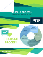 Nursing Process: Graciela Lou F. Mana-Ay, RN, Man