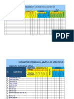 Borang Perekodan Bahasa Melayu SJKC Mawai Tahun 1 Bagi Sesi 2018