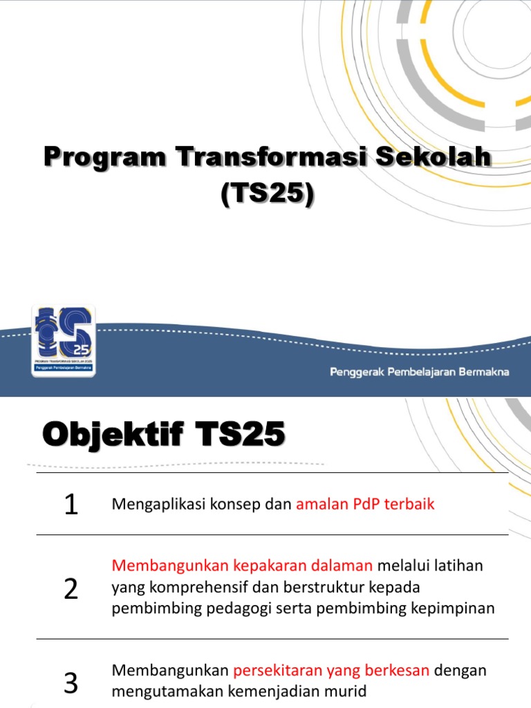 Transformasi Sekolah TS25: Panduan Modul | PDF | Karier & Perkembangan ...