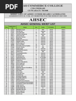 All Merit List - B.com 1st Semester