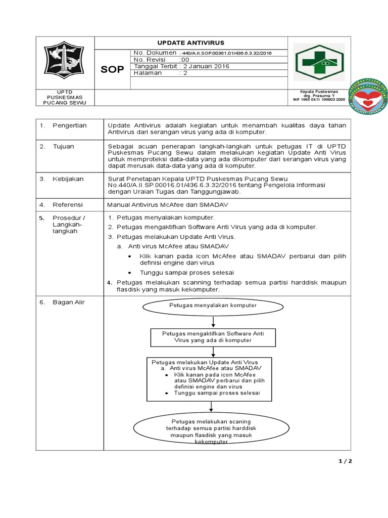 Prosedur Update Antivirus Puskesmas | PDF