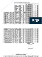 7.9.1-A.2. Spesifikasi Menu Dan Standar Porsi