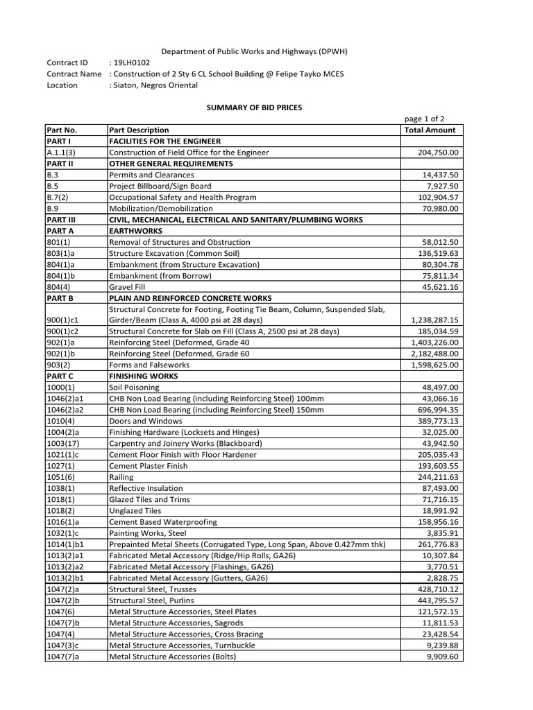 Summary of Bid Prices DPWH | PDF | Structural Steel | Building