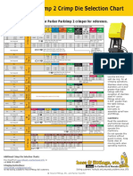 Parkrimp2 Crimp Die Selection Hfe