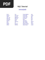 Basics of SQL - Tutorial