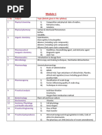 Module-1: S. No. Subject Topic (Details Given in The Syllabus)