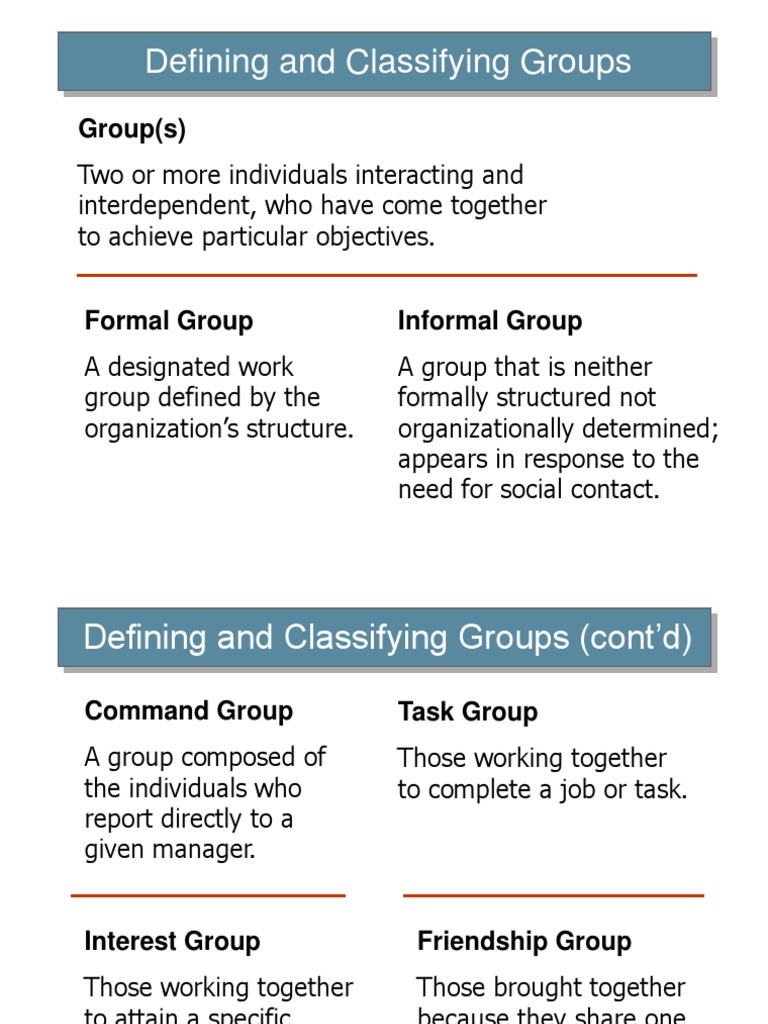 Classification of Groups in Organizations | PDF | Goal | Decision Making
