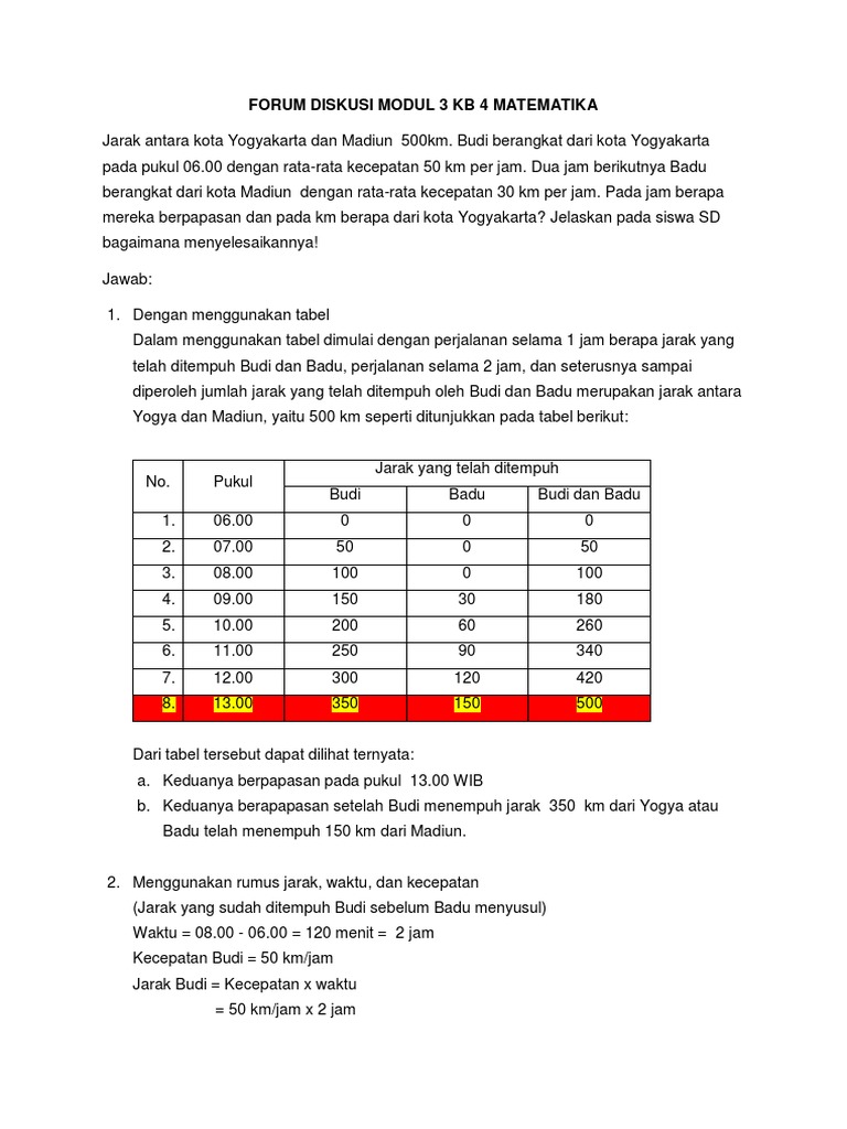 Tugas Modul Profesional 3 Kb 4