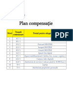 Plan Compensație