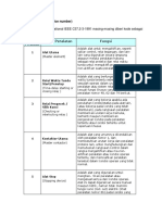 Kode-Peralatan-Proteksi.pdf