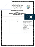 Patol Elementary School Grade Iii Literacy Report With Intervention School Year: 2019 - 2020