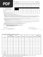 Template For Learners Data