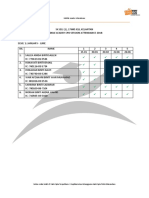 ML CPD Attendance