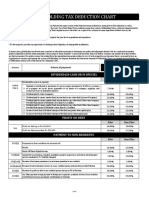 Withholding_Tax_Chart_2018-2019.pdf