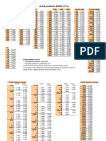 ariile europrofilelor.PDF