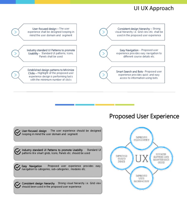 Ui Ux | PDF
