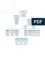 General Director: Annex A To KIOS-LAB-ML-001 Rev 4 Quality Manual of KIOS LLP TL